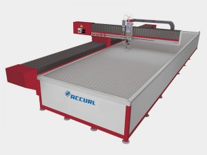 fabricants de machines de découpe au jet d'eau